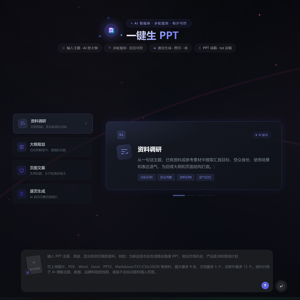 一键PPT方案示例